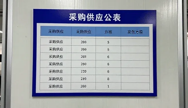 医药网站建设靠谱推荐:采购供应对接的高效解决方案