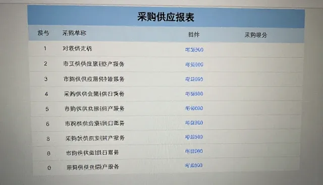 正规网站定制的公司在哪